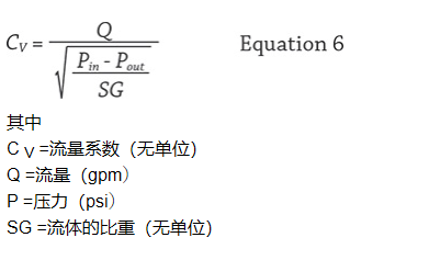 进口截止阀-简介，优点，缺点和应用